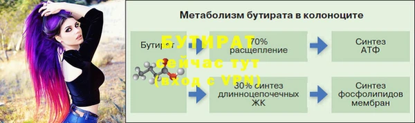 первитин Горнозаводск